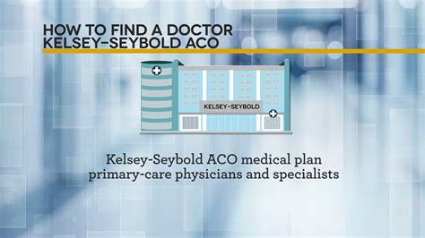 kelsey-seybold provider phone number